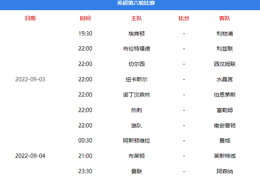 2022/23英超第6轮赛程安排-2022/23英超联赛第六轮赛程时间一览-